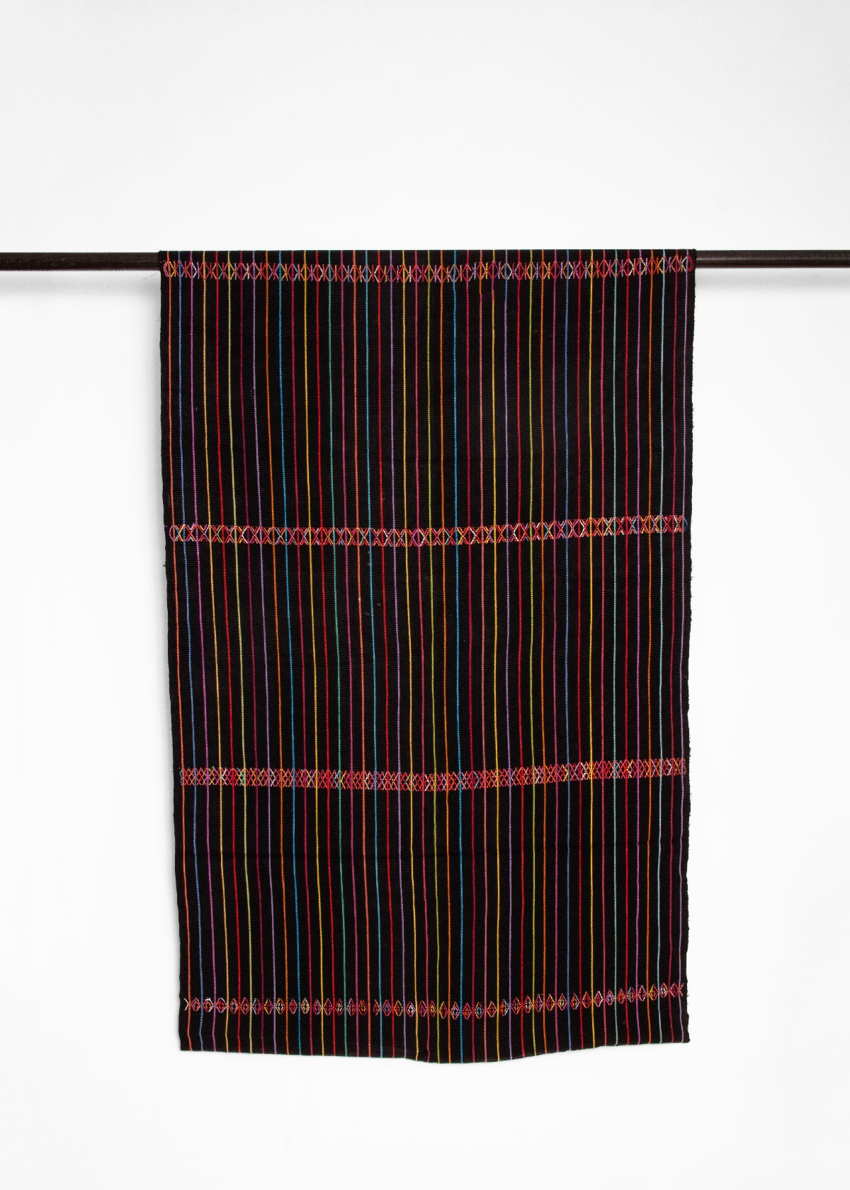 Vintage Guatemalan Skirt Fabric